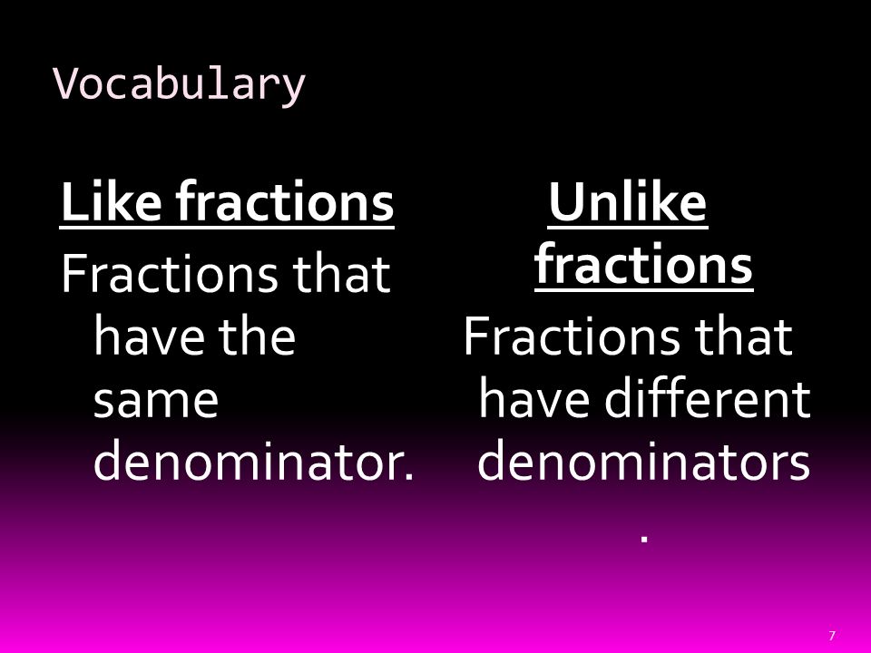 Vocabulary Like fractions Fractions that have the same denominator.