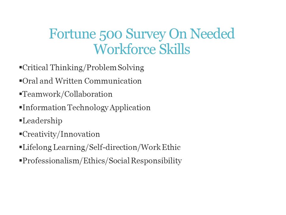 Fortune 500 Survey On Needed Workforce Skills  Critical Thinking/Problem Solving  Oral and Written Communication  Teamwork/Collaboration  Information Technology Application  Leadership  Creativity/Innovation  Lifelong Learning/Self-direction/Work Ethic  Professionalism/Ethics/Social Responsibility