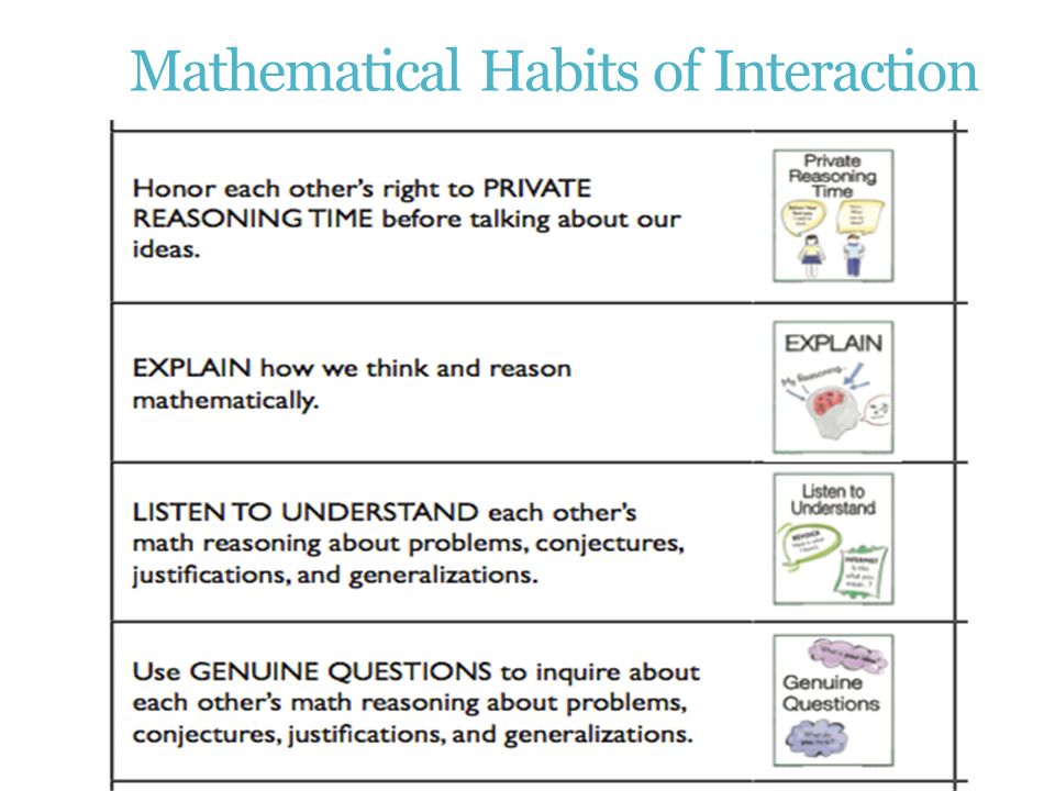 Mathematical Habits of Interaction