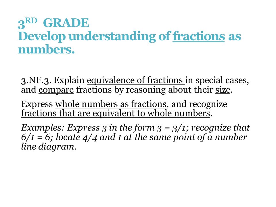 3 RD GRADE Develop understanding of fractions as numbers.