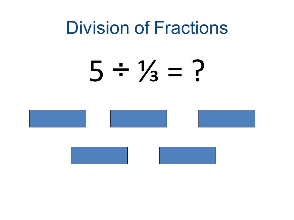 Division of Fractions 5 ÷ ⅓ =