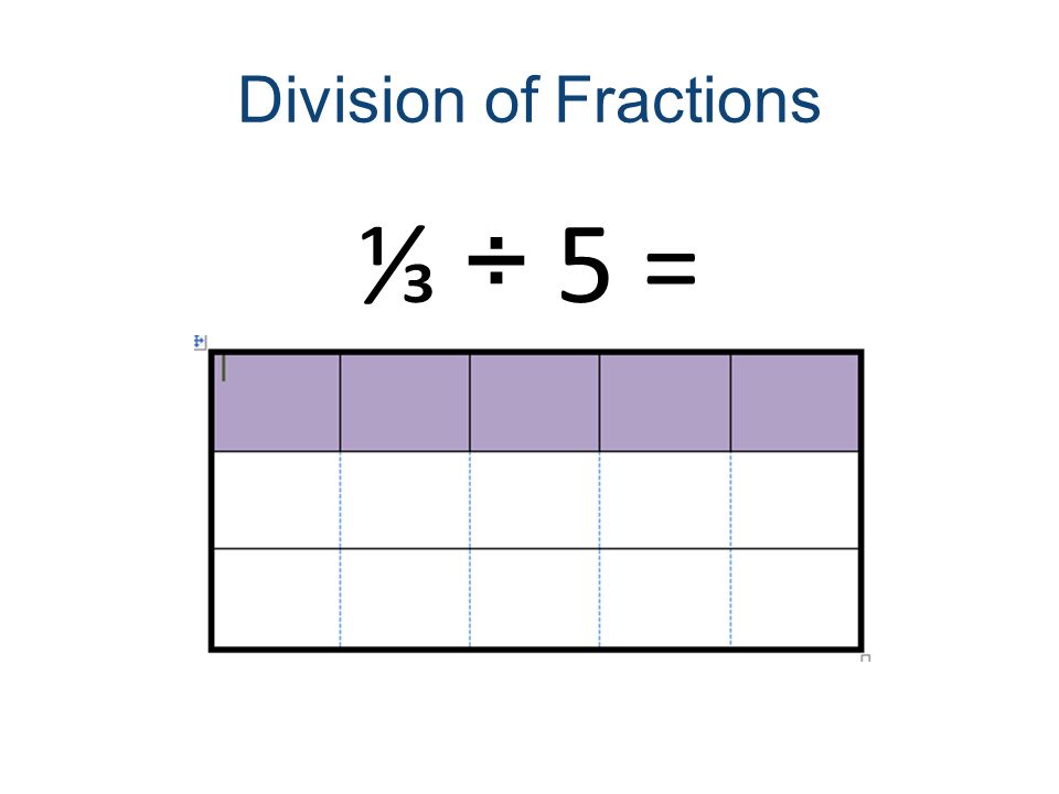 Division of Fractions ⅓ ÷ 5 =