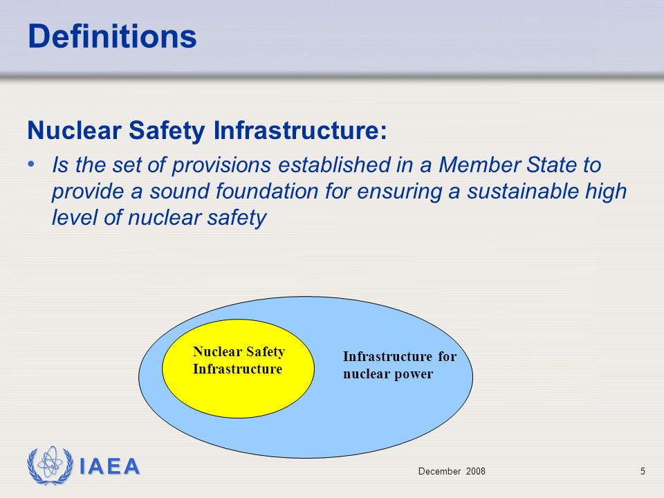 December Definitions Nuclear Safety Infrastructure: Is the set of provisions established in a Member State to provide a sound foundation for ensuring a sustainable high level of nuclear safety Infrastructure for nuclear power Nuclear Safety Infrastructure