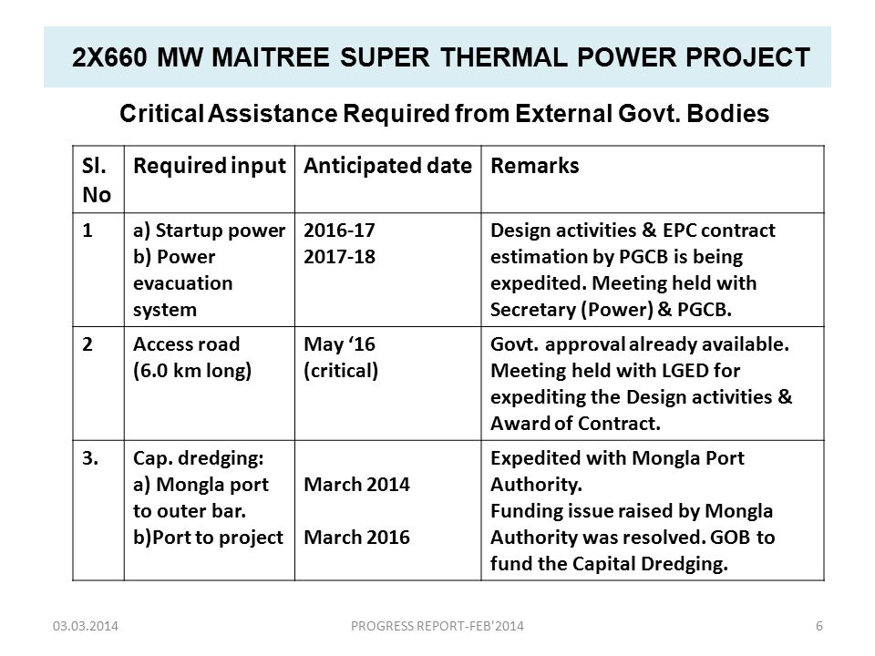 2X660 MW MAITREE SUPER THERMAL POWER PROJECT PROGRESS REPORT-FEB Critical Assistance Required from External Govt.
