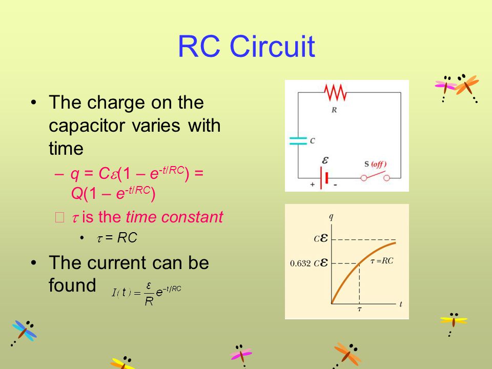 RC, RLC circuit and Magnetic field RC Charge relaxation RLC Oscillation  Helmholtz coils. - ppt download