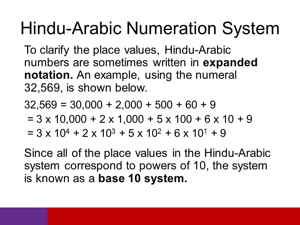 Hindu-Arabic Numeration System To clarify the place values, Hindu-Arabic numbers are sometimes written in expanded notation.