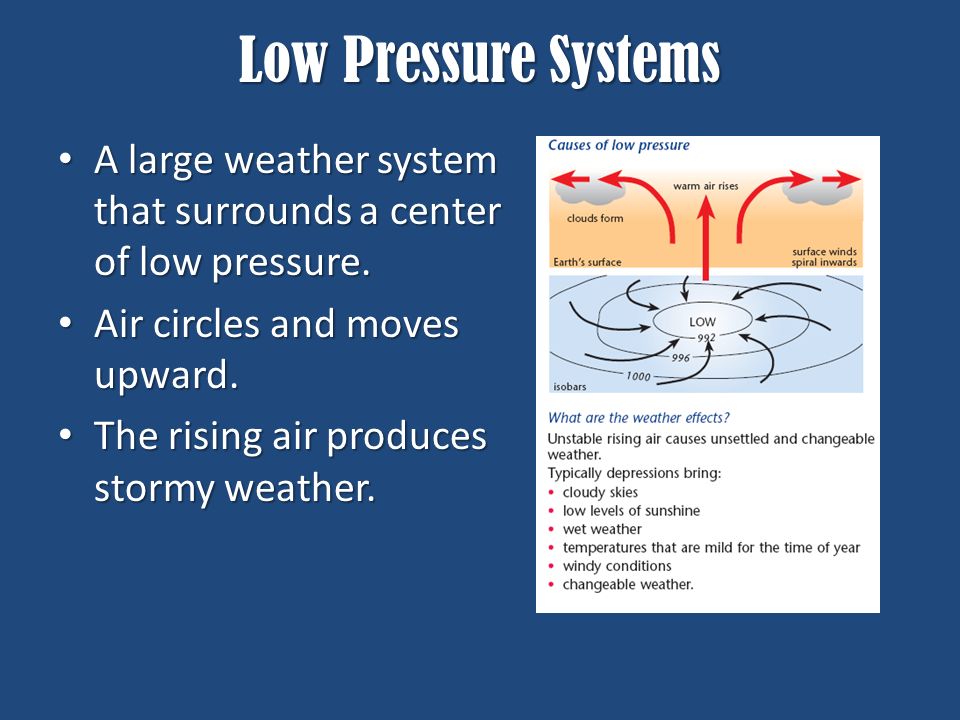 Low Pressure Systems A large weather system that surrounds a center of low pressure.