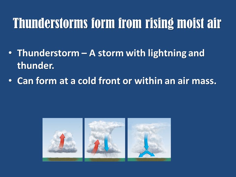 Thunderstorms form from rising moist air Thunderstorm – A storm with lightning and thunder.