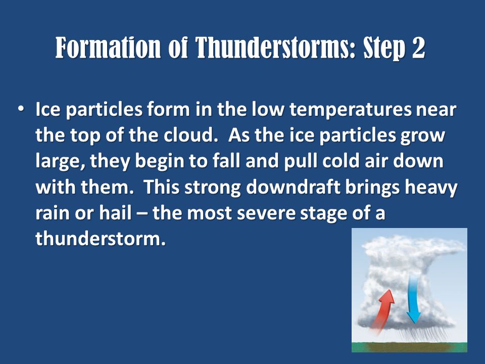Formation of Thunderstorms: Step 2 Ice particles form in the low temperatures near the top of the cloud.