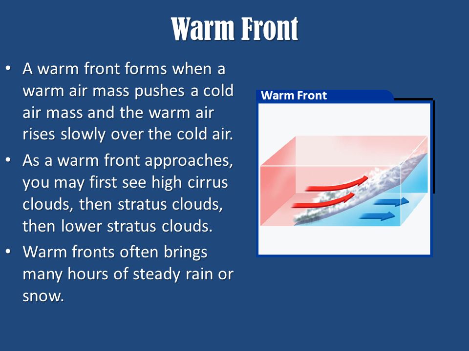 Warm Front A warm front forms when a warm air mass pushes a cold air mass and the warm air rises slowly over the cold air.