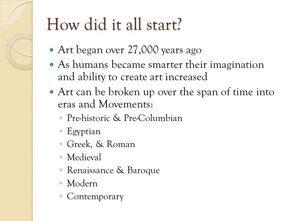 Art timeline modern history Modern Art
