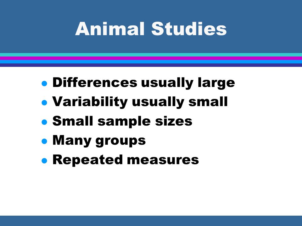 Animal Studies l Differences usually large l Variability usually small l Small sample sizes l Many groups l Repeated measures