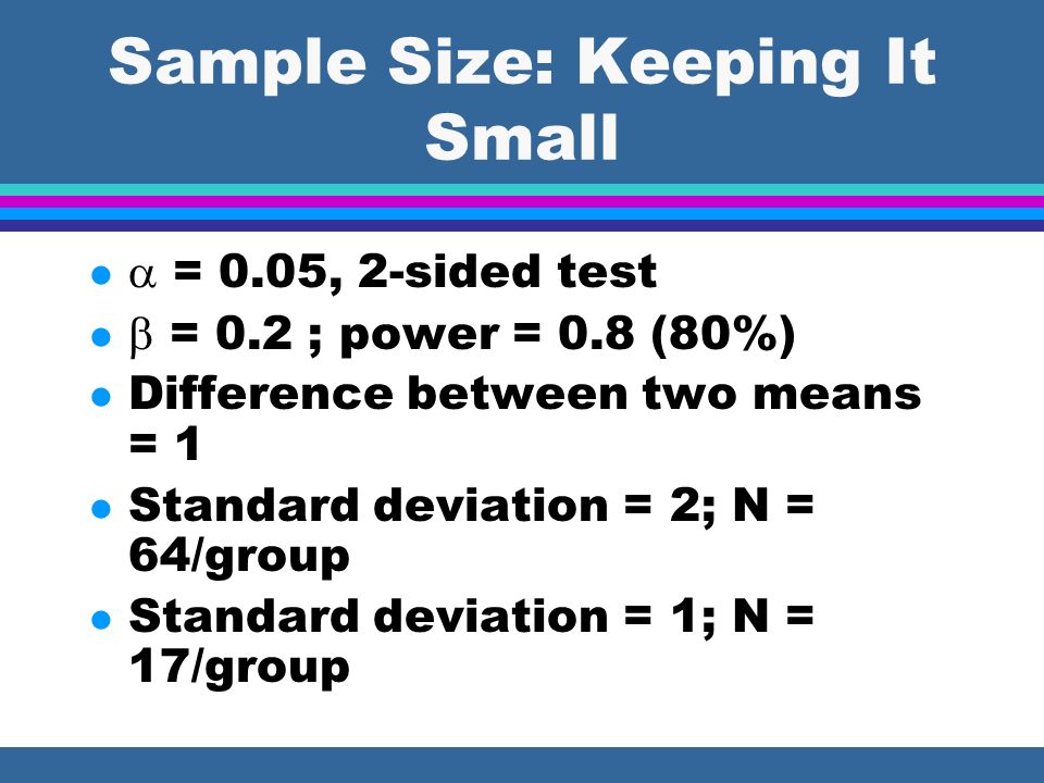 Sample Size: Keeping It Small l  = 0.05, 2-sided test l  = 0.2 ; power = 0.8 (80%) l Difference between two means = 1 l Standard deviation = 2; N = 64/group l Standard deviation = 1; N = 17/group