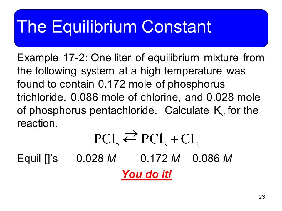 23 The Equilibrium Constant Example 17-2: One liter of equilibrium mixture from the following system at a high temperature was found to contain mole of phosphorus trichloride, mole of chlorine, and mole of phosphorus pentachloride.