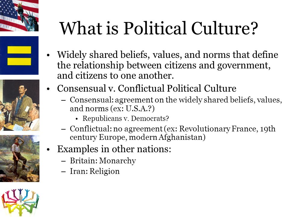 what is political culture definition