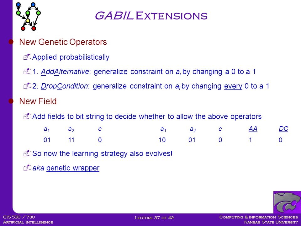 Computing & Information Sciences Kansas State University Lecture 37 of 42 CIS 530 / 730 Artificial Intelligence Crossover: Variable-Length Bit Strings Basic Representation  Start with a 1 a 2 c a 1 a 2 c h 1 1[ ]00 h 2 0[1 1]  Idea: allow crossover to produce variable-length offspring Procedure  1.