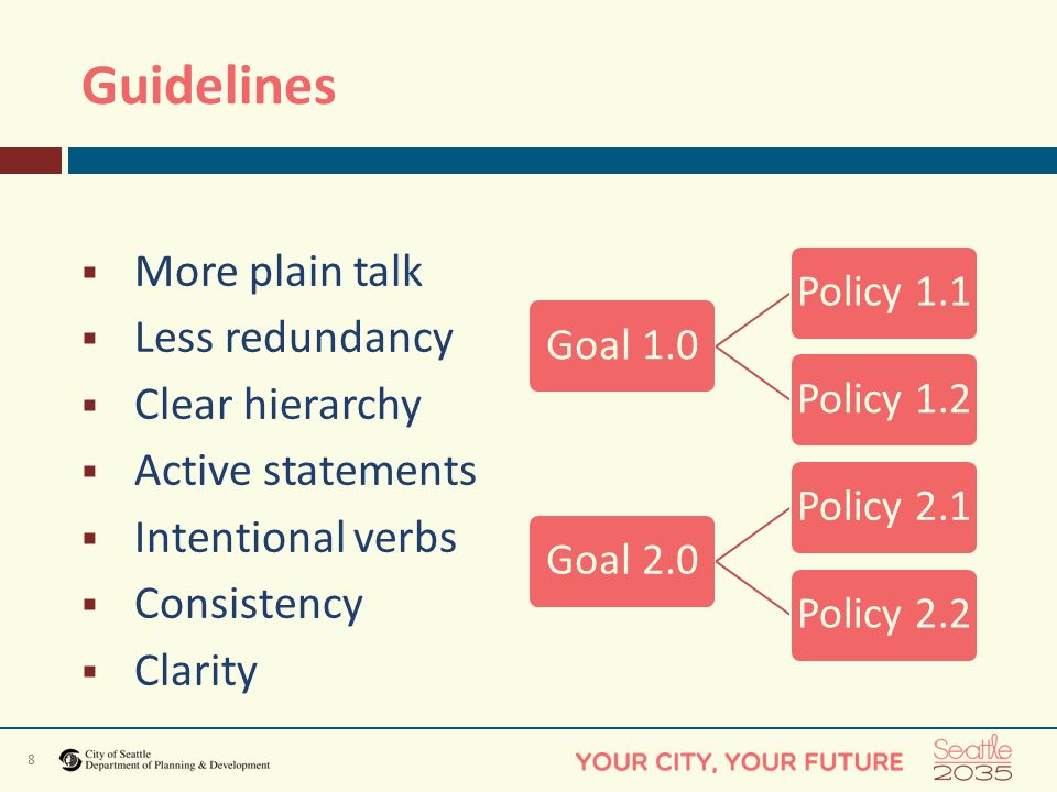 8 Guidelines  More plain talk  Less redundancy  Clear hierarchy  Active statements  Intentional verbs  Consistency  Clarity Goal 1.0Policy 1.1Policy 1.2Goal 2.0Policy 2.1Policy 2.2