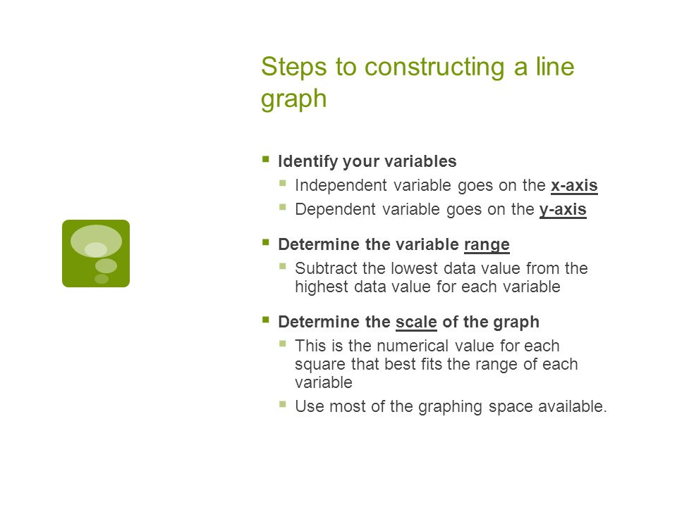 Steps to constructing a line graph  Identify your variables  Independent variable goes on the x-axis  Dependent variable goes on the y-axis  Determine the variable range  Subtract the lowest data value from the highest data value for each variable  Determine the scale of the graph  This is the numerical value for each square that best fits the range of each variable  Use most of the graphing space available.