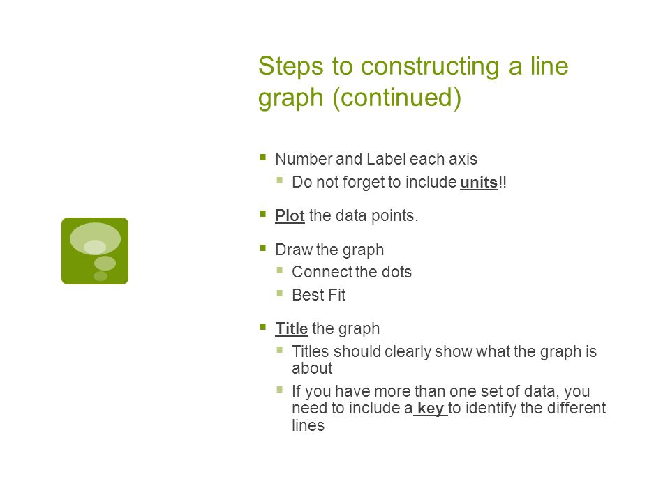 Steps to constructing a line graph (continued)  Number and Label each axis  Do not forget to include units!.