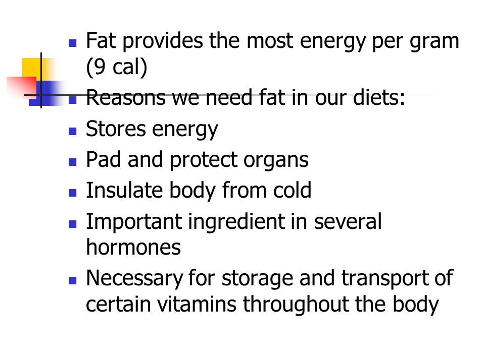 Fat provides the most energy per gram (9 cal) Reasons we need fat in our diets: Stores energy Pad and protect organs Insulate body from cold Important ingredient in several hormones Necessary for storage and transport of certain vitamins throughout the body