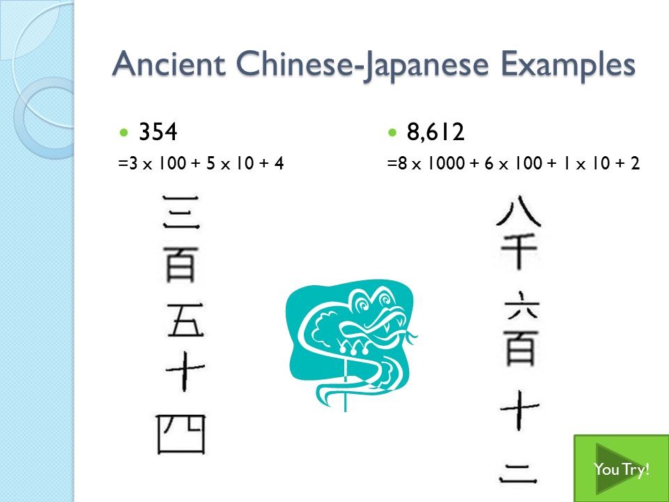 Writing Numbers in Ancient Chinese-Japanese First, write the number in expanded form.