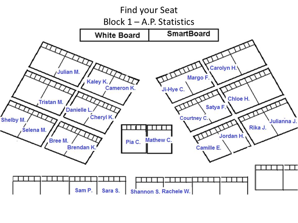 Find your Seat Block 1 – A.P. Statistics