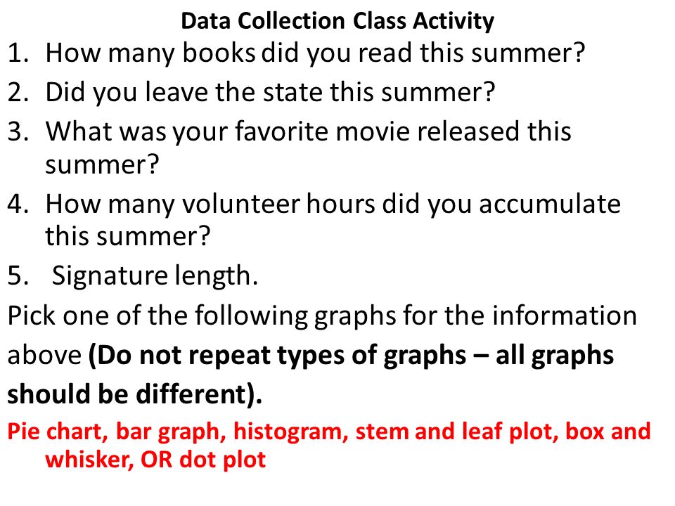 Data Collection Class Activity 1.How many books did you read this summer.