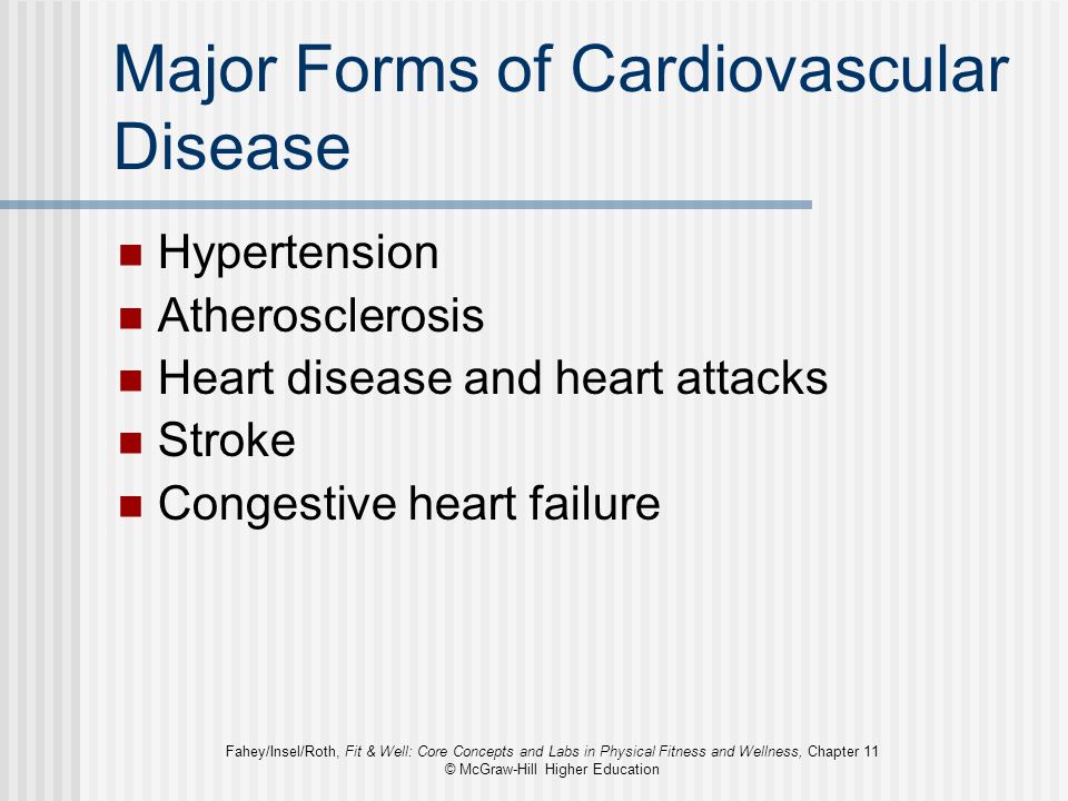 Wellness core heart top disease