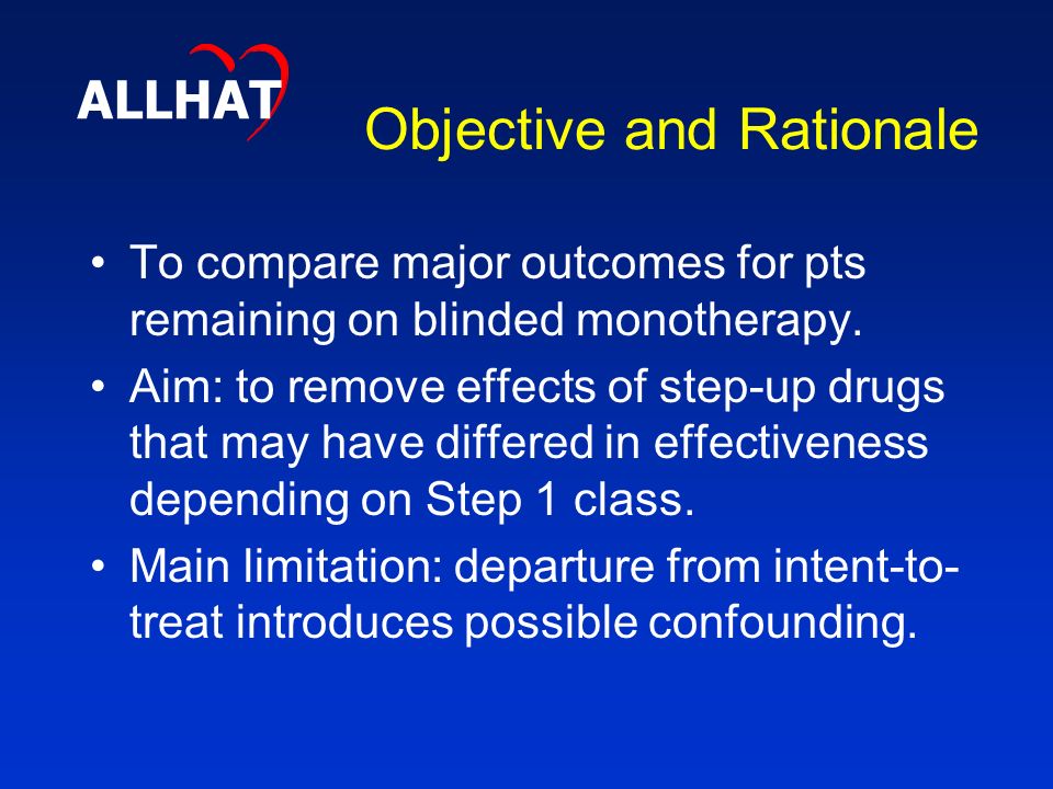 Objective and Rationale To compare major outcomes for pts remaining on blinded monotherapy.
