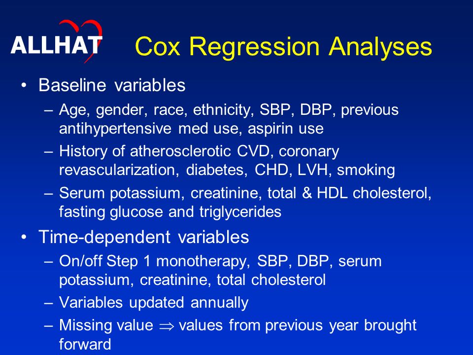 Cox Regression Analyses Baseline variables –Age, gender, race, ethnicity, SBP, DBP, previous antihypertensive med use, aspirin use –History of atherosclerotic CVD, coronary revascularization, diabetes, CHD, LVH, smoking –Serum potassium, creatinine, total & HDL cholesterol, fasting glucose and triglycerides Time-dependent variables –On/off Step 1 monotherapy, SBP, DBP, serum potassium, creatinine, total cholesterol –Variables updated annually –Missing value  values from previous year brought forward ALLHAT