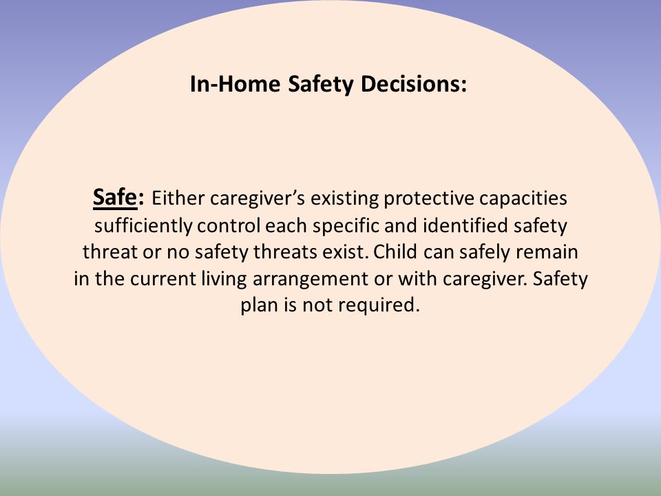 In-Home Safety Decisions: Safe: Either caregiver’s existing protective capacities sufficiently control each specific and identified safety threat or no safety threats exist.