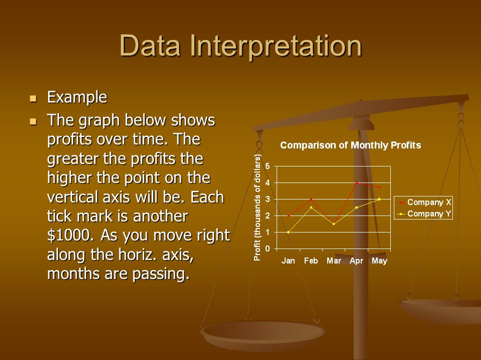 Math Review Data Analysis Statistics And Probability Ppt Download