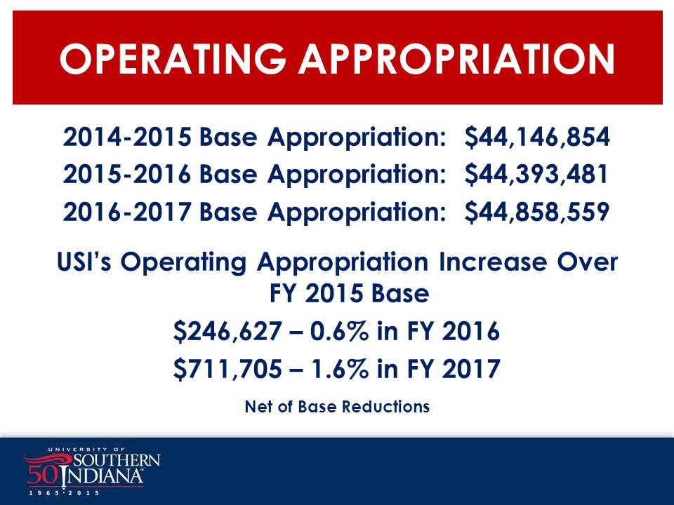 OPERATING APPROPRIATION Base Appropriation: $44,146, Base Appropriation: $44,393, Base Appropriation: $44,858,559 USI’s Operating Appropriation Increase Over FY 2015 Base $246,627 – 0.6% in FY 2016 $711,705 – 1.6% in FY 2017 Net of Base Reductions