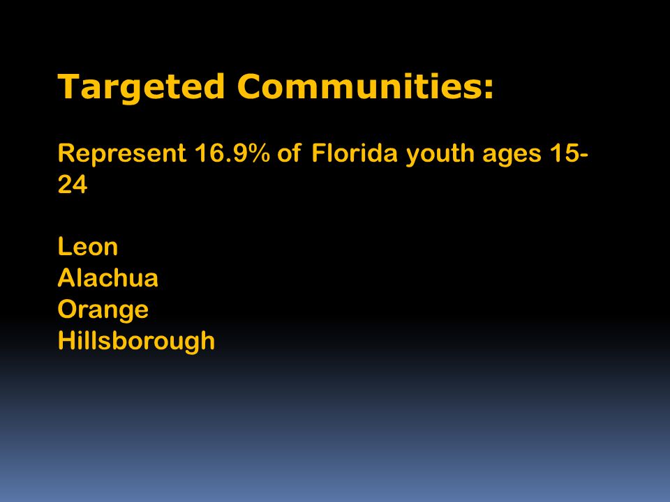 Targeted Communities: Represent 16.9% of Florida youth ages Leon Alachua Orange Hillsborough