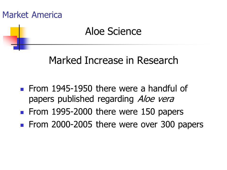 Market America Aloe Science Marked Increase in Research From there were a handful of papers published regarding Aloe vera From there were 150 papers From there were over 300 papers