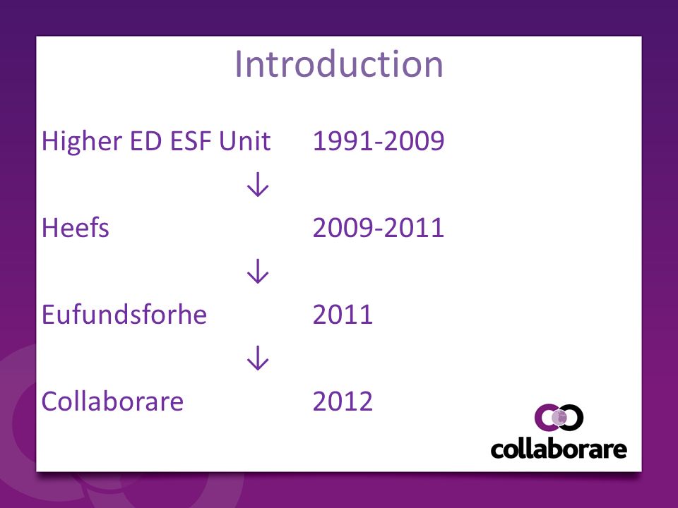 Introduction Higher ED ESF Unit ↓ Heefs ↓ Eufundsforhe2011 ↓ Collaborare2012