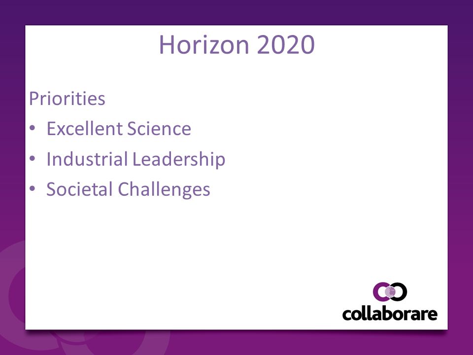 Horizon 2020 Priorities Excellent Science Industrial Leadership Societal Challenges