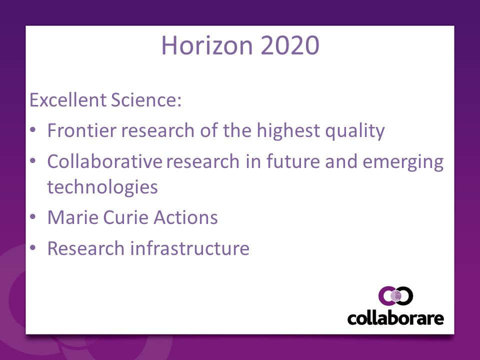 Horizon 2020 Excellent Science: Frontier research of the highest quality Collaborative research in future and emerging technologies Marie Curie Actions Research infrastructure