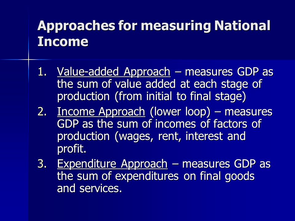 Approaches for measuring National Income 1.Value-added Approach – measures GDP as the sum of value added at each stage of production (from initial to final stage) 2.Income Approach (lower loop) – measures GDP as the sum of incomes of factors of production (wages, rent, interest and profit.