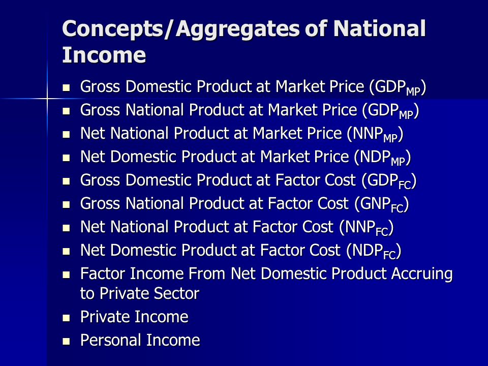 Concepts/Aggregates of National Income Gross Domestic Product at Market Price (GDP MP ) Gross Domestic Product at Market Price (GDP MP ) Gross National Product at Market Price (GDP MP ) Gross National Product at Market Price (GDP MP ) Net National Product at Market Price (NNP MP ) Net National Product at Market Price (NNP MP ) Net Domestic Product at Market Price (NDP MP ) Net Domestic Product at Market Price (NDP MP ) Gross Domestic Product at Factor Cost (GDP FC ) Gross Domestic Product at Factor Cost (GDP FC ) Gross National Product at Factor Cost (GNP FC ) Gross National Product at Factor Cost (GNP FC ) Net National Product at Factor Cost (NNP FC ) Net National Product at Factor Cost (NNP FC ) Net Domestic Product at Factor Cost (NDP FC ) Net Domestic Product at Factor Cost (NDP FC ) Factor Income From Net Domestic Product Accruing to Private Sector Factor Income From Net Domestic Product Accruing to Private Sector Private Income Private Income Personal Income Personal Income