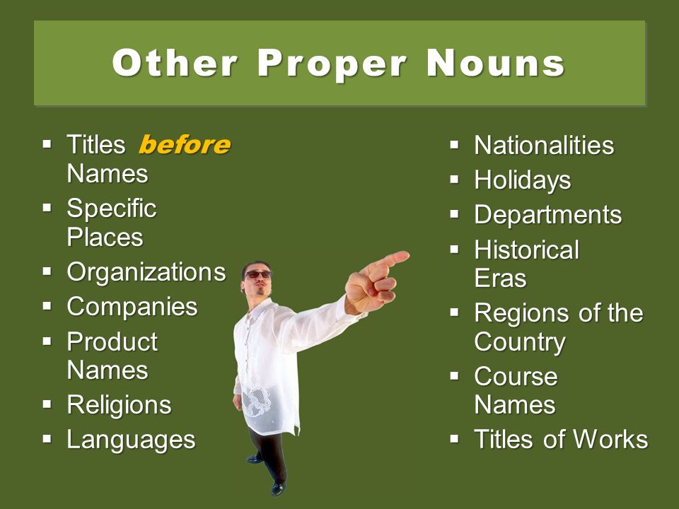 Hep names. Proper Nouns. Proper Nouns{places}. Proper names in English. Proper names and Nouns.