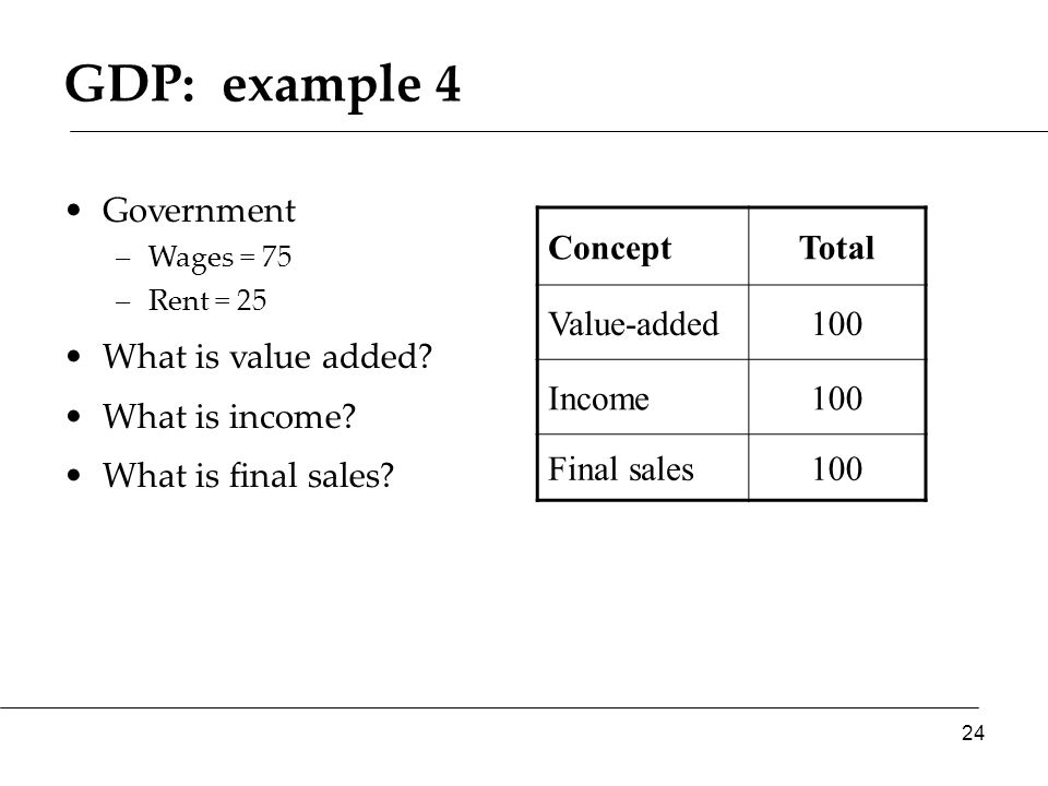 GDP: example 4 24 Government –Wages = 75 –Rent = 25 What is value added.