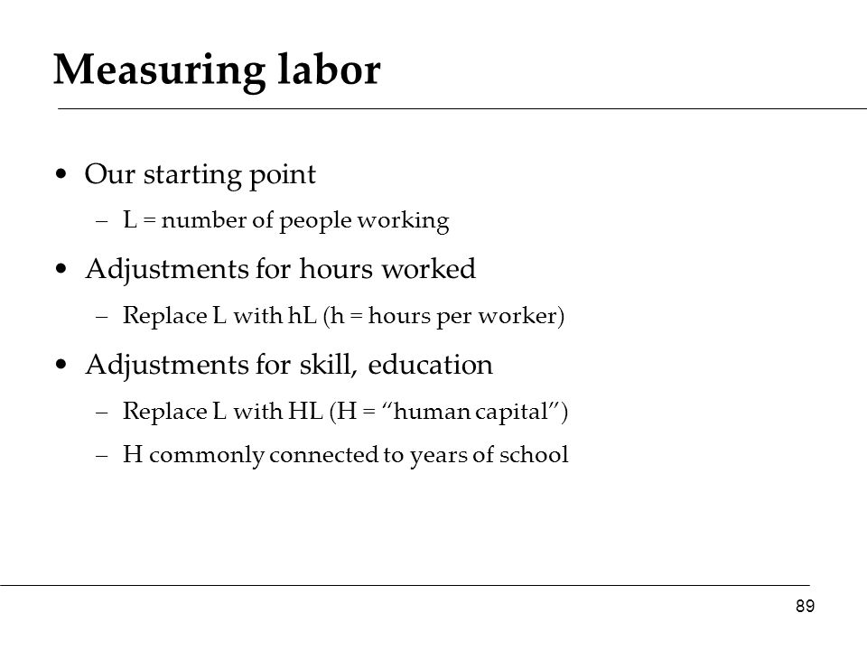 Our starting point –L = number of people working Adjustments for hours worked –Replace L with hL (h = hours per worker) Adjustments for skill, education –Replace L with HL (H = human capital ) –H commonly connected to years of school 89 Measuring labor