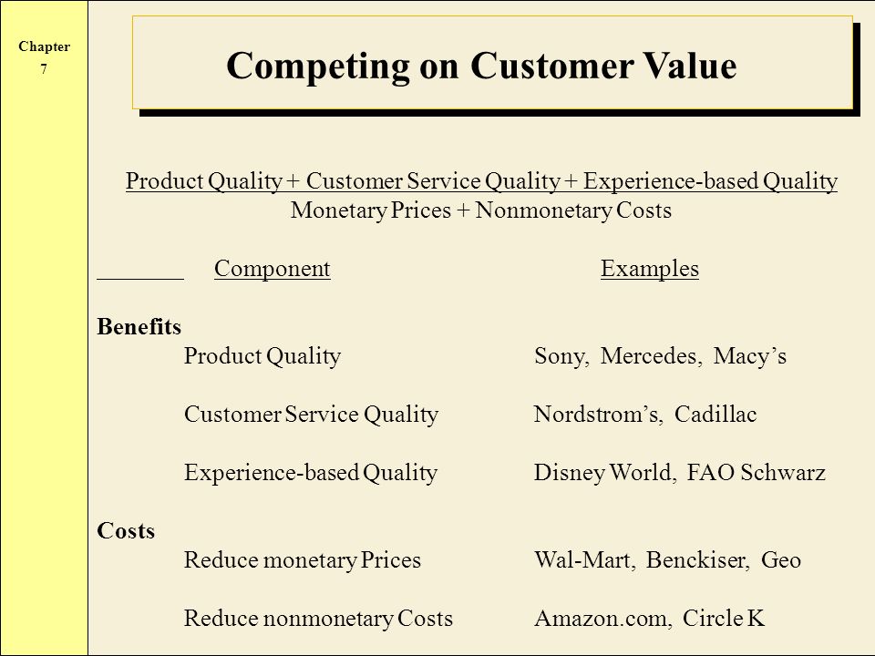 Chapter 7 Competing on Customer Value Product Quality + Customer Service Quality + Experience-based Quality Monetary Prices + Nonmonetary Costs Component Examples Benefits Product QualitySony, Mercedes, Macy’s Customer Service QualityNordstrom’s, Cadillac Experience-based QualityDisney World, FAO Schwarz Costs Reduce monetary PricesWal-Mart, Benckiser, Geo Reduce nonmonetary CostsAmazon.com, Circle K