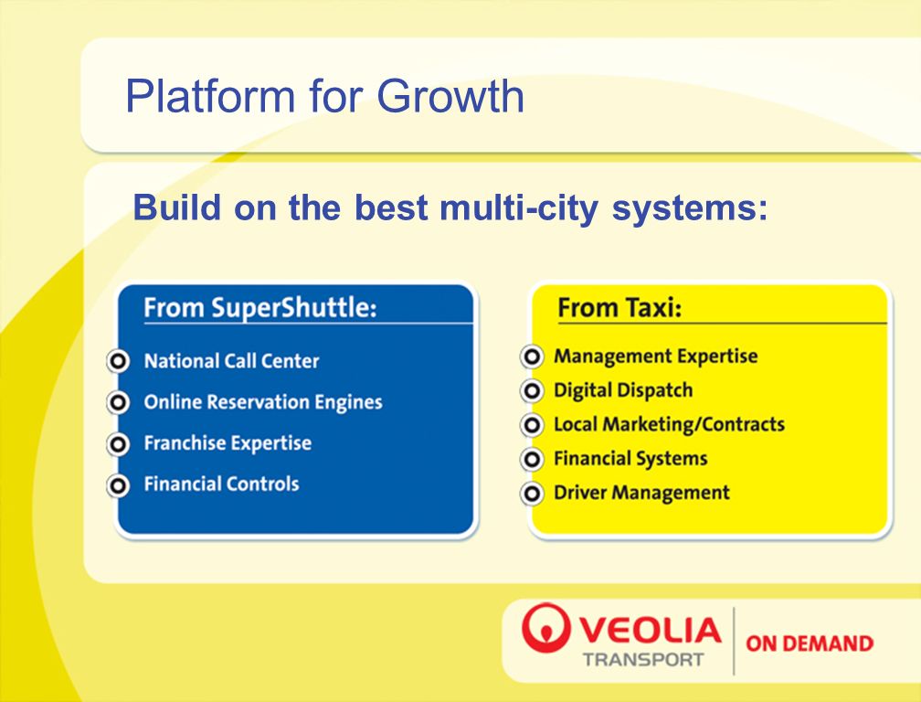 Build on the best multi-city systems: Platform for Growth