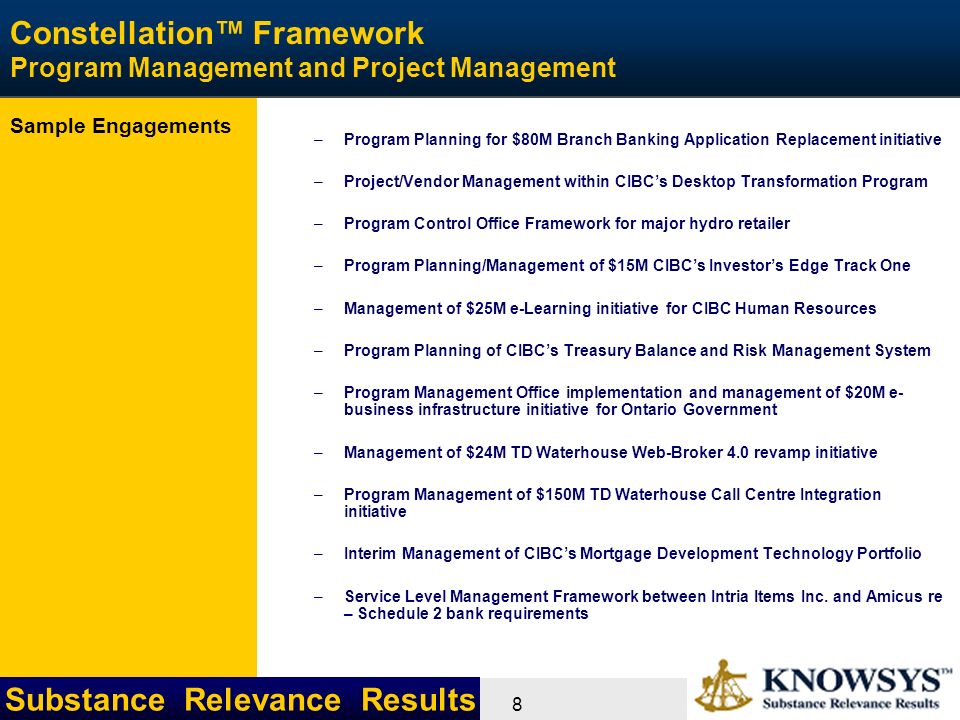 Substance Relevance Results 8 Constellation™ Framework Program Management and Project Management –Program Planning for $80M Branch Banking Application Replacement initiative –Project/Vendor Management within CIBC’s Desktop Transformation Program –Program Control Office Framework for major hydro retailer –Program Planning/Management of $15M CIBC’s Investor’s Edge Track One –Management of $25M e-Learning initiative for CIBC Human Resources –Program Planning of CIBC’s Treasury Balance and Risk Management System –Program Management Office implementation and management of $20M e- business infrastructure initiative for Ontario Government –Management of $24M TD Waterhouse Web-Broker 4.0 revamp initiative –Program Management of $150M TD Waterhouse Call Centre Integration initiative –Interim Management of CIBC’s Mortgage Development Technology Portfolio –Service Level Management Framework between Intria Items Inc.