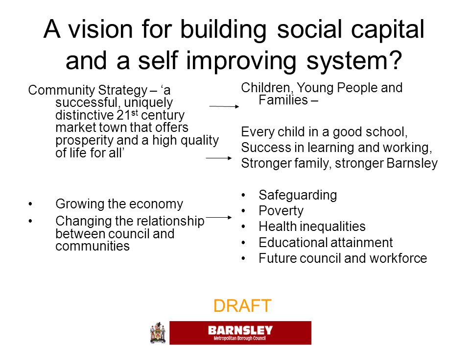 A vision for building social capital and a self improving system.