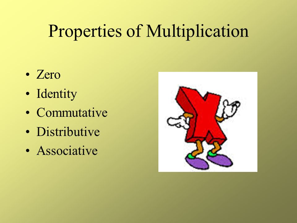 Properties of Multiplication Zero Identity Commutative Distributive Associative