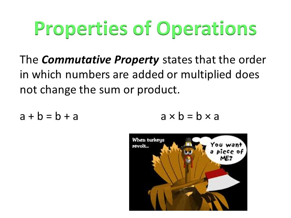 The Commutative Property states that the order in which numbers are added or multiplied does not change the sum or product.