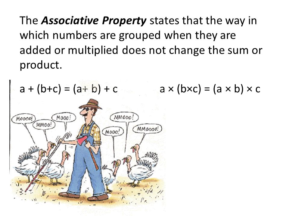 The Associative Property states that the way in which numbers are grouped when they are added or multiplied does not change the sum or product.